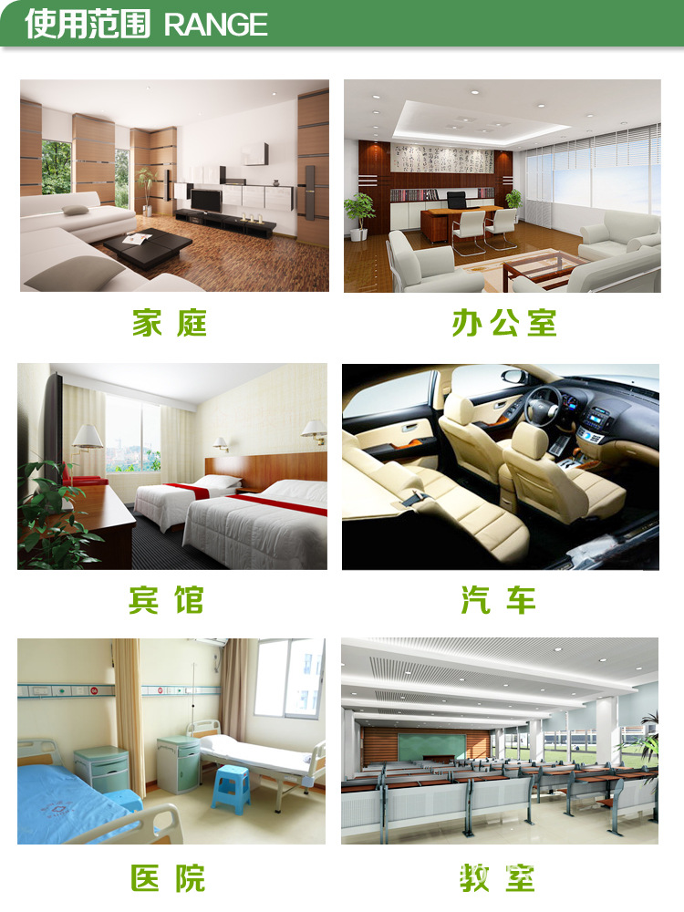 裝修污染清除劑選購(gòu)指南 除甲醛、除異味與空氣凈化產(chǎn)品解析